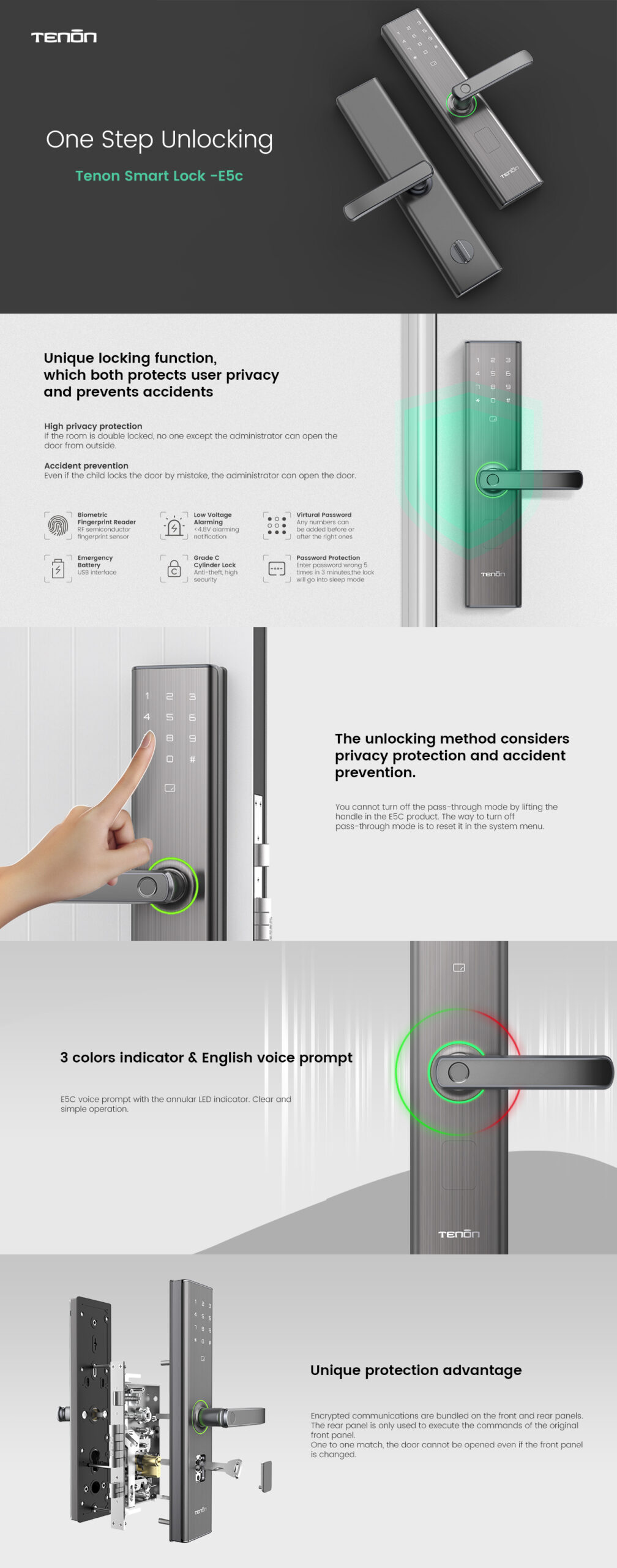 Электронные замки fingerprint glass door lock scaled