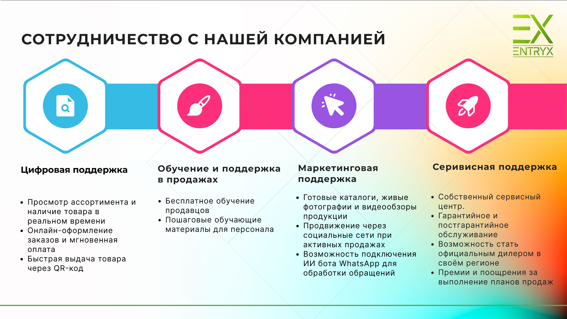 дилера 3